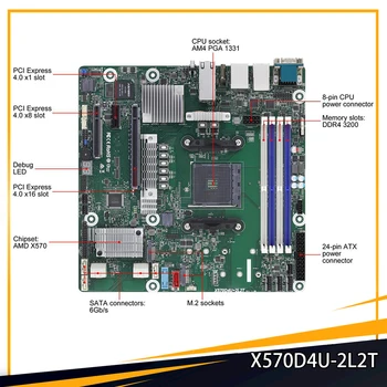 X570D4U-2L2T Už ASRock Serverio Plokštė AM4 DDR4 M-ATX Aukštos Kokybės Greitas Laivas